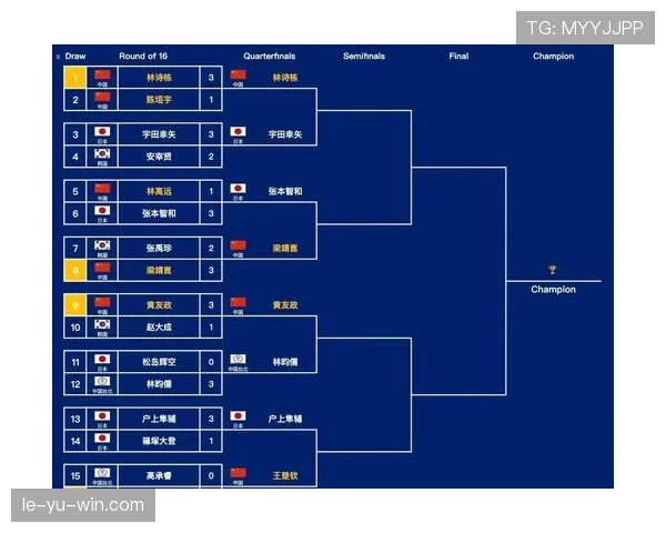 亚洲杯赛事安排最新调整情况