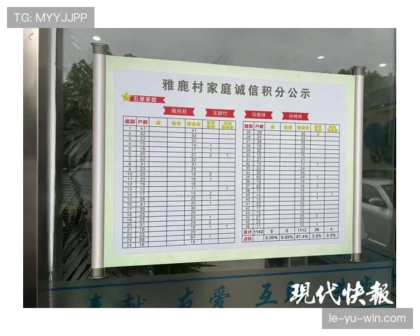 体育道德犯规在判罚中为何难以量化处罚标准? 体育道德犯规在判罚中为何难以量化处罚标准?